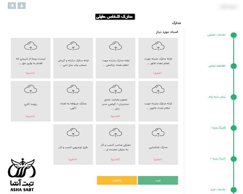 وام کسب‌ و کارهای فعال در سکوهای داخلی